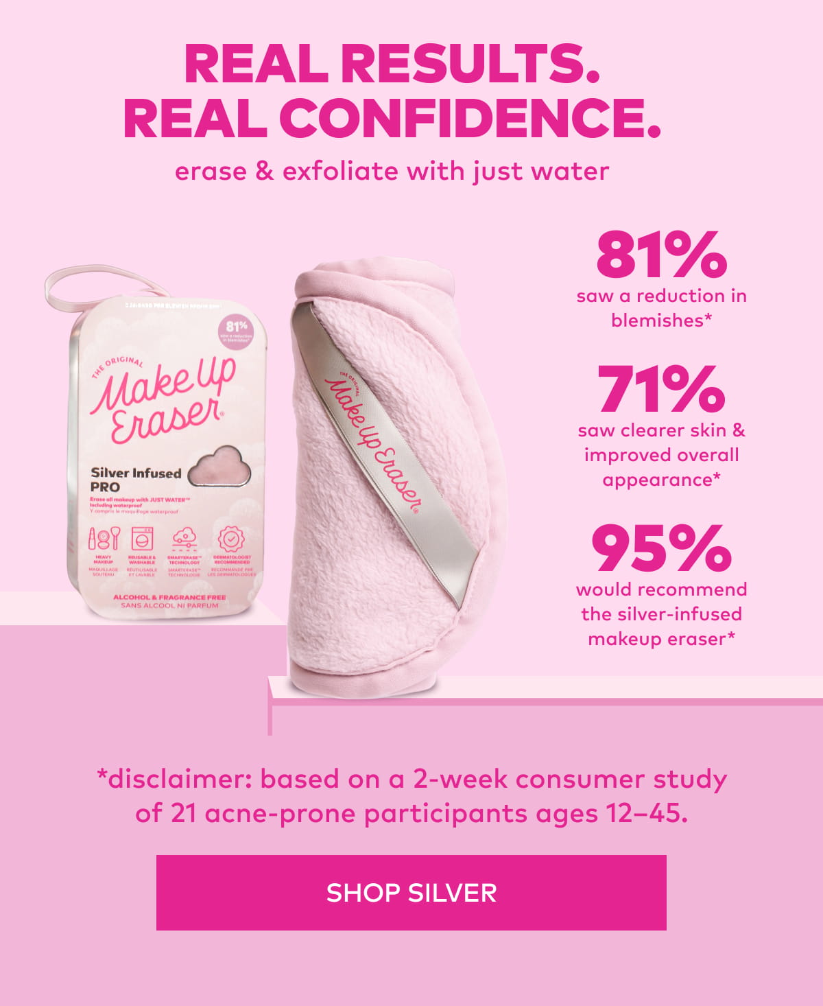 Real Results. Real Confidence. 
