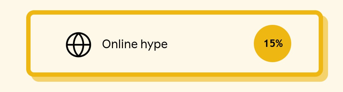 Online hype