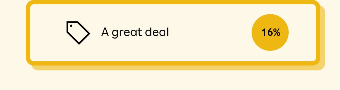 A great deal