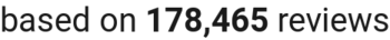number of reviews