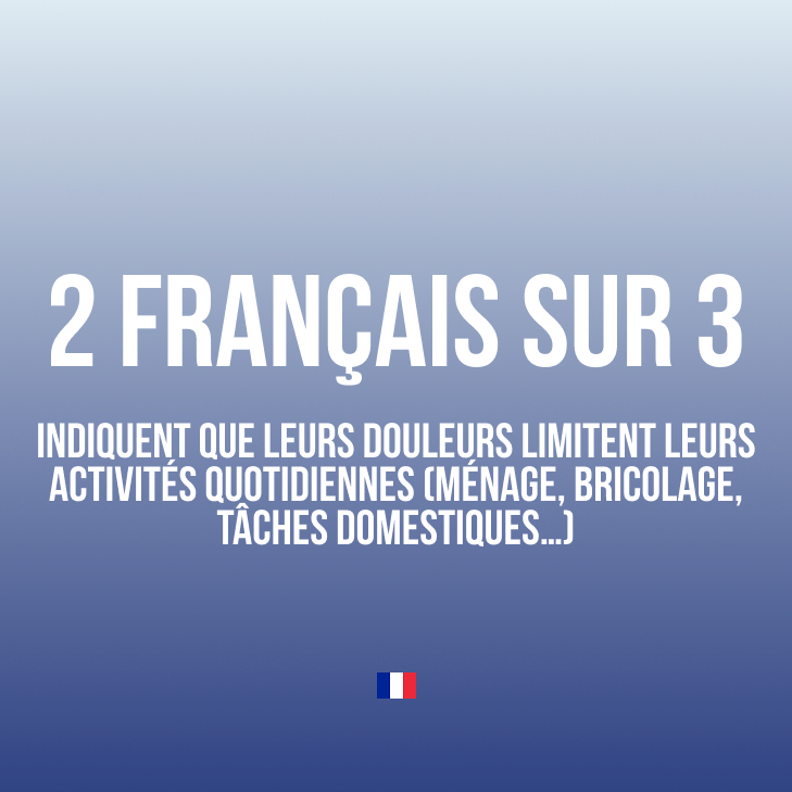 Protéger mon dos