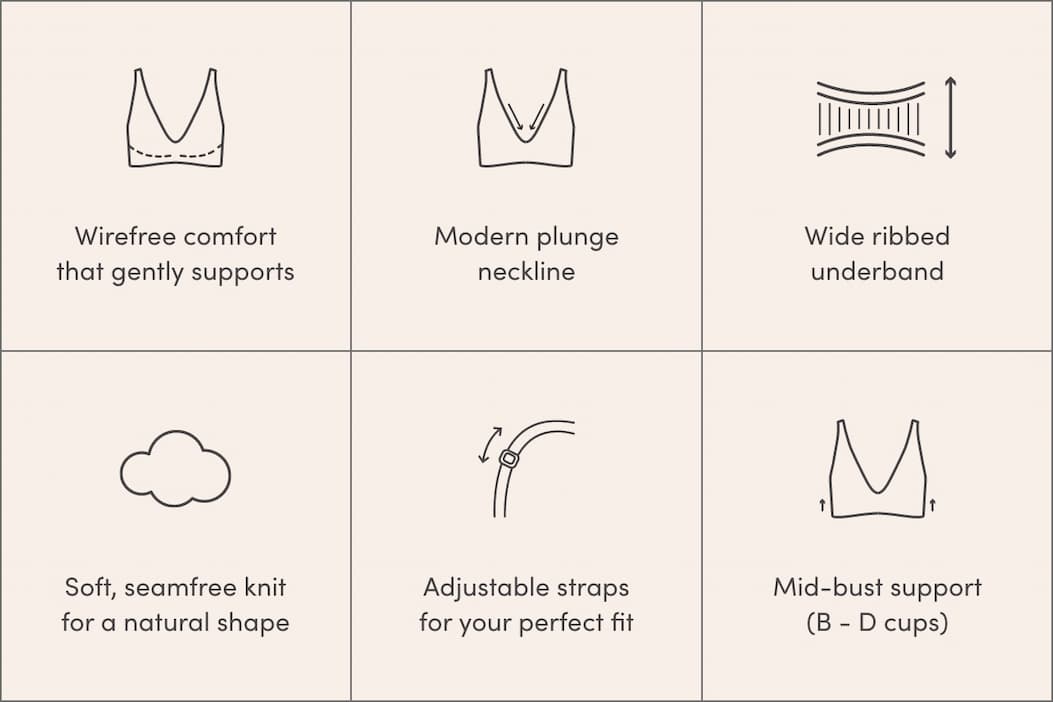 Wireless Plunge Bralette USPs