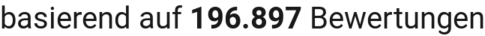 number of reviews