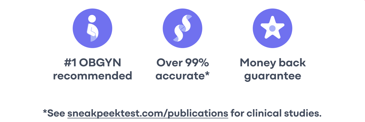 #1 OBGYN recommended, 99% accurate, money back guaranteed