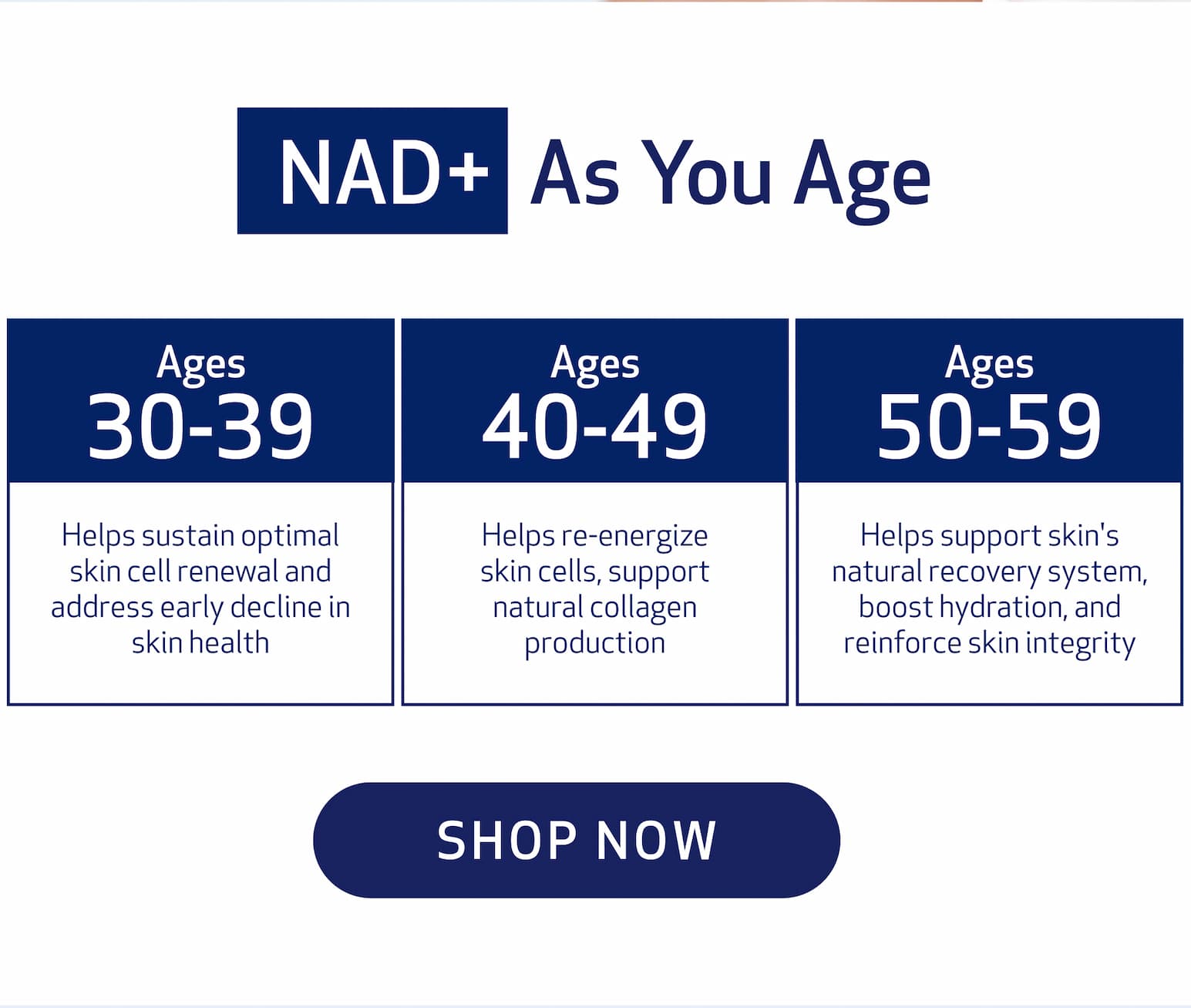 NAD+ AS YOU AGE. SHOP NOW
