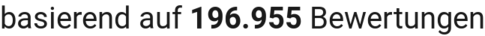 number of reviews