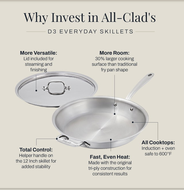 Why invest in d3 everyday skillets