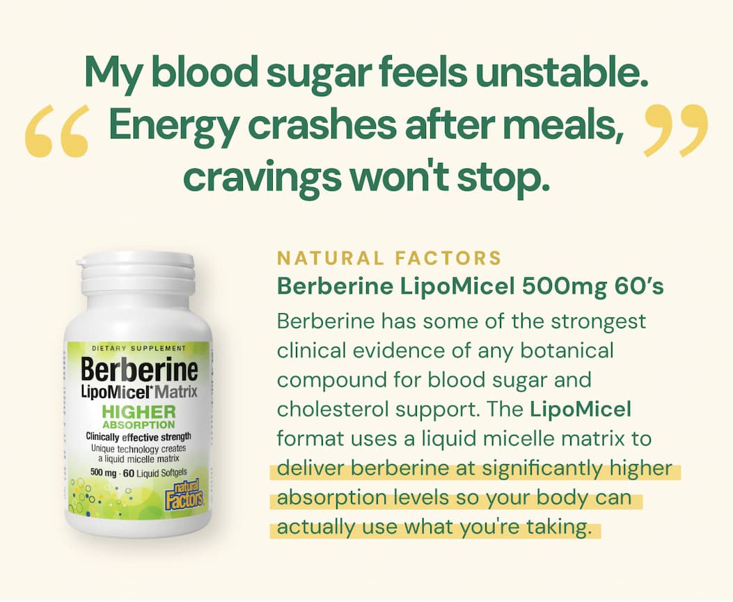 "My blood sugar feels unstable. Energy crashes after meals, cravings won't stop." Berberine has some of the strongest clinical evidence of any botanical compound for blood sugar and cholesterol support. The LipoMicel format uses a liquid micelle matrix to deliver berberine at significantly higher absorption levels so your body can actually use what you're taking. Natural Factors Berberine LipoMicel 500mg — 60 Softgels SKU: NFO4584