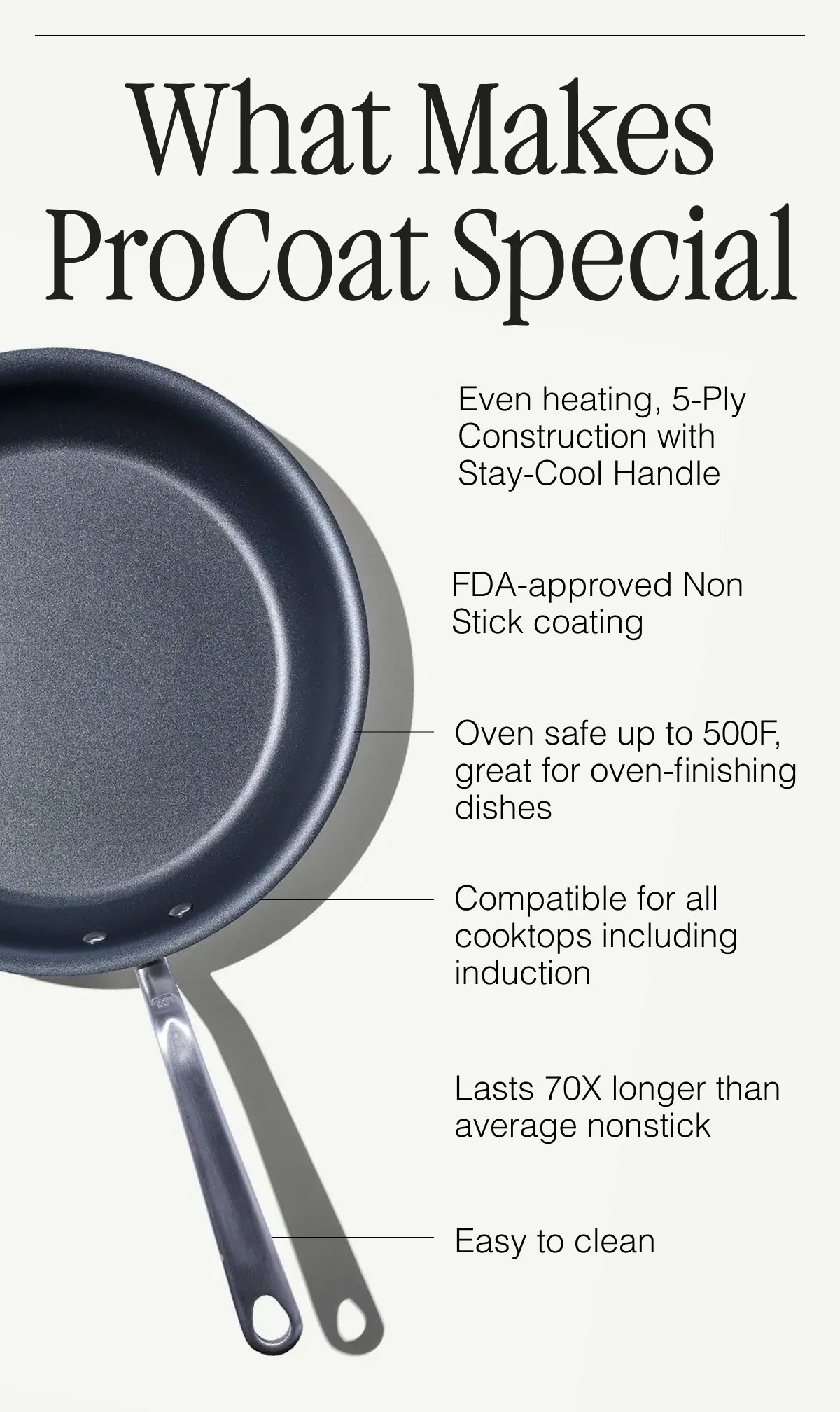 What Makes ProCoat Special. Even heating. Multiple layers of FDA-approved Non Stick coating. Oven safe up to 500F — great for oven-finishing dishes. Compatible for all cooktops including induction. Lasts 70X longer than average nonstick. Easy to clean