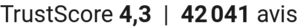 TrustScore