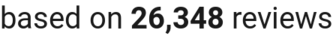 Review count