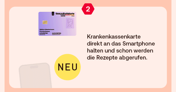Schritt 2 der Anleitung zum E-Rezept: Oben ist eine Gesundheitskarte mit dem Namen „Sabine Mustermann“ zu sehen. Rechts steht der Text: „Krankenkassenkarte direkt an das Smartphone halten und schon werden die Rezepte abgerufen.“ Darunter ein gelber Kreis mit dem Wort „NEU“. Links im Hintergrund ein transparent dargestelltes Smartphone.