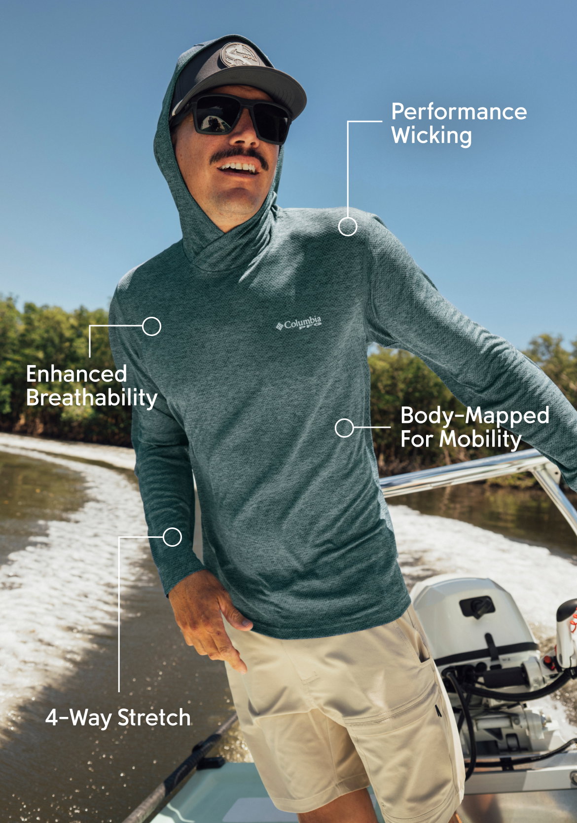 Enhanced Breathability. Performance Wicking. Body-Mapping For Mobility. 4-Way Stretch. 