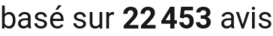 number of reviews