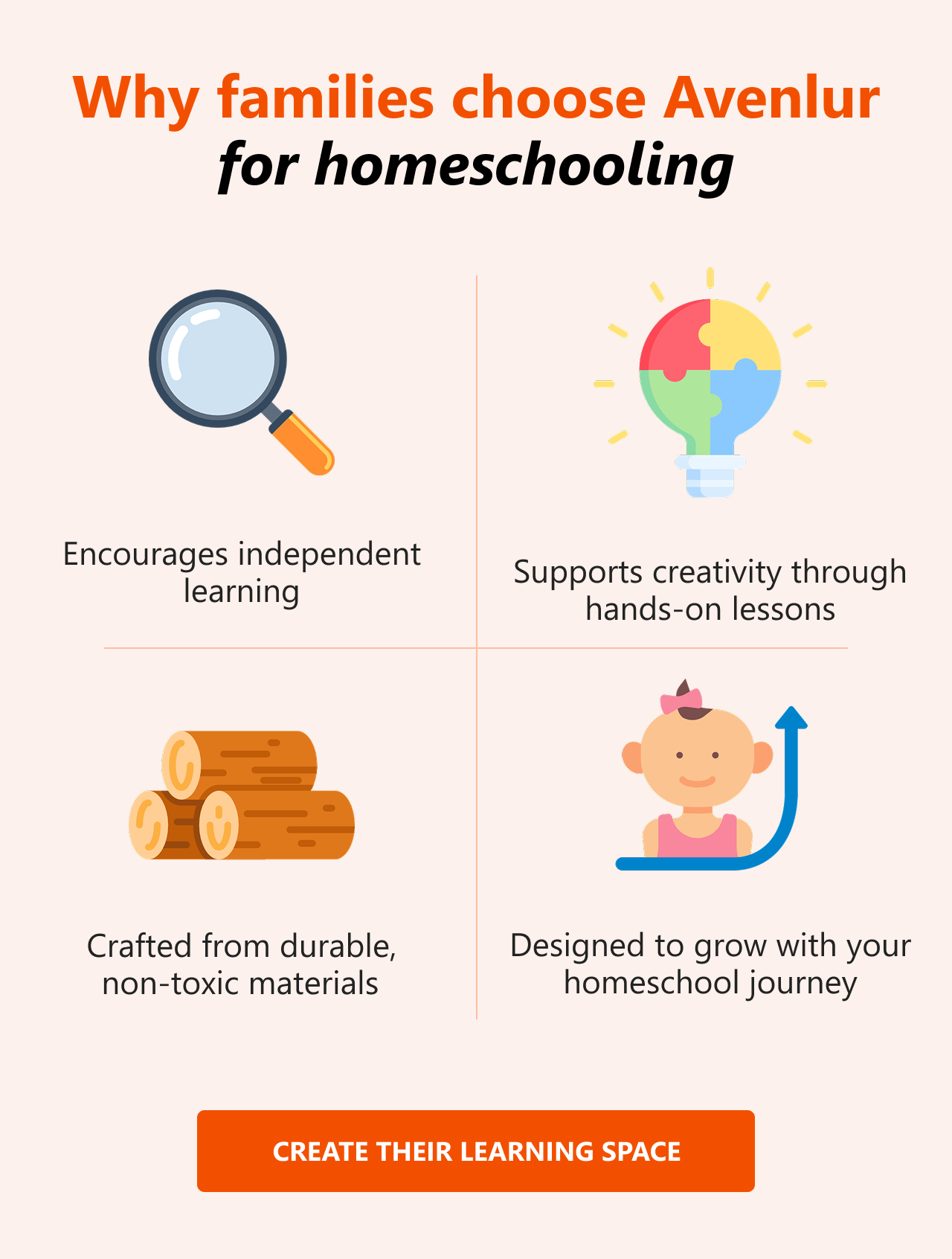 Create their Learning Space