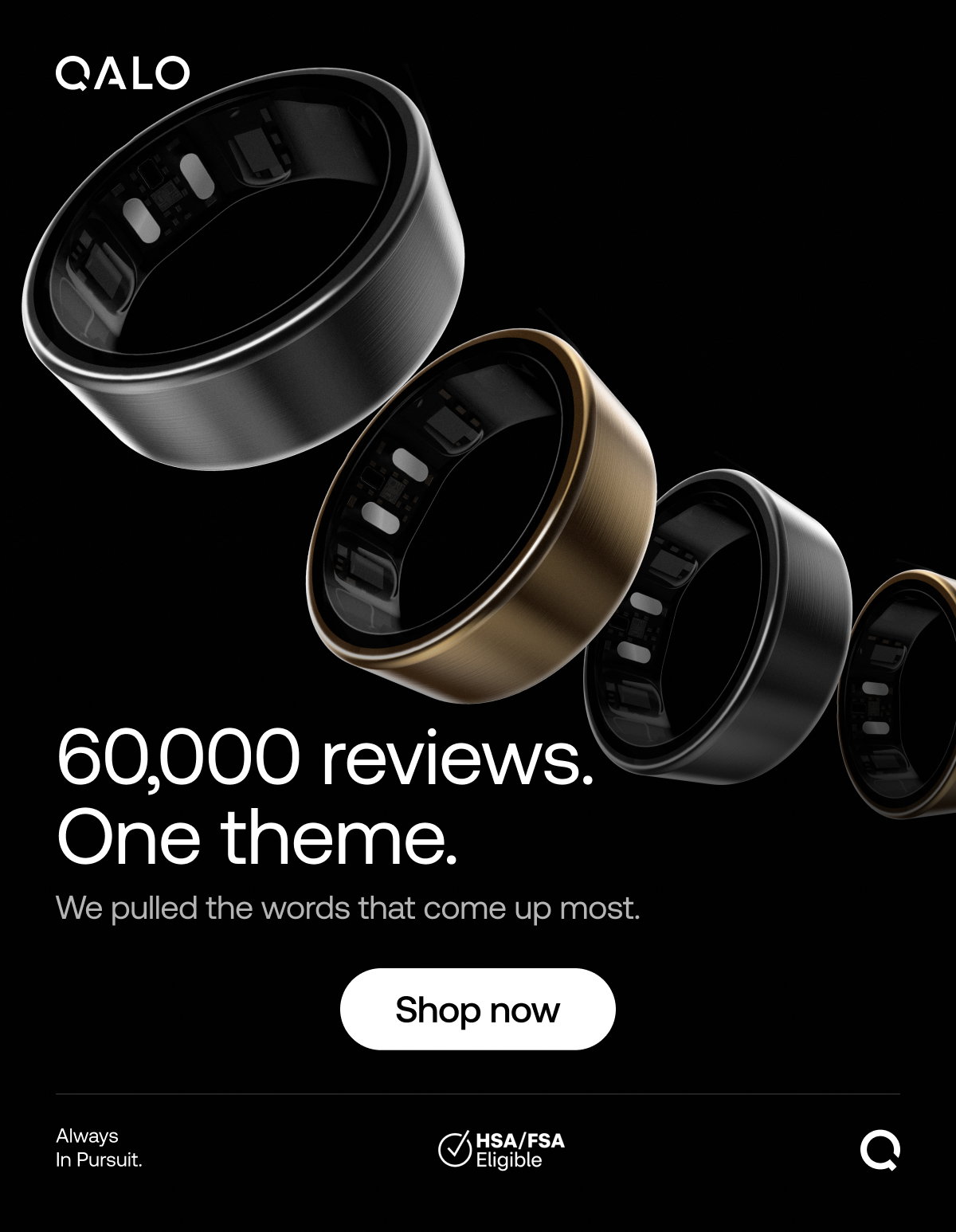 60,000 reviews. One theme.