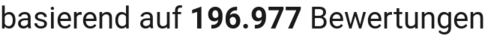 number of reviews