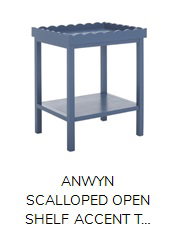 View product recommended for you
