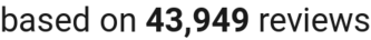 number of reviews
