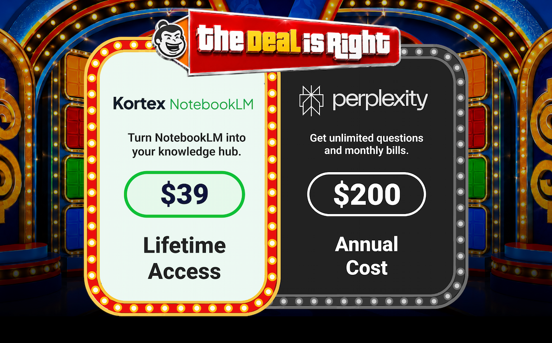 Kortex