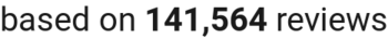 number of reviews