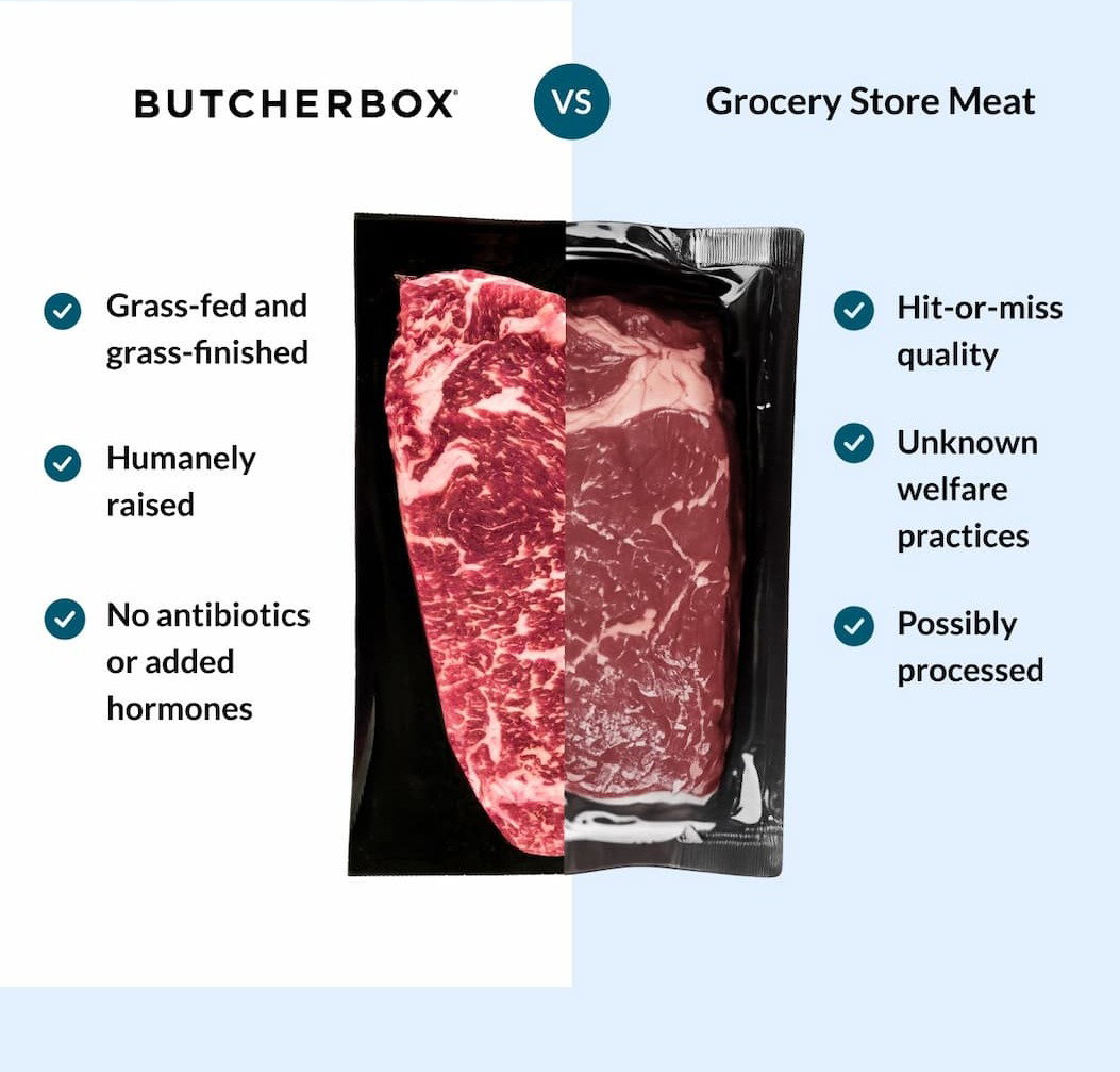 Fresh Off the Grill | START GRILLING BETTER