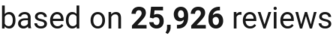 number of reviews