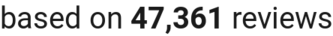 number of reviews