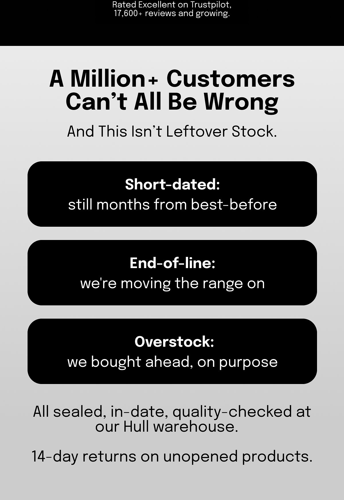 A Million+ Customers Can’t All Be Wrong And This Isn’t Leftover Stock. Short-dated: still months from best-before.