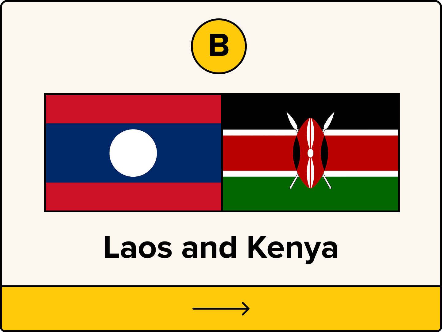 B. Laos and Kenya