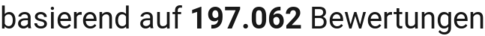 number of reviews
