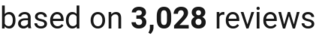 number of reviews