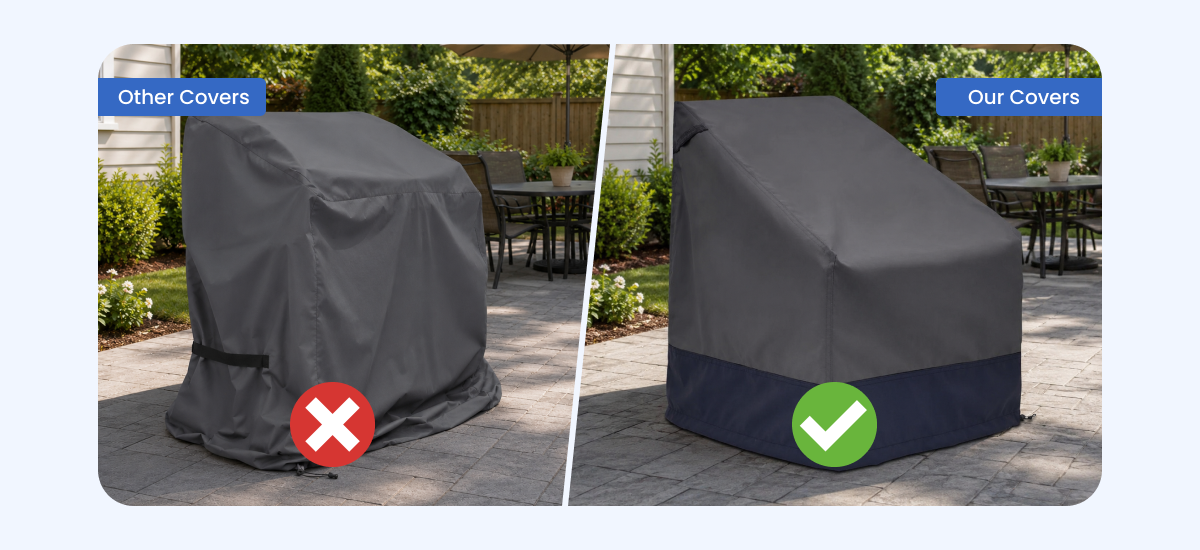 Covers made exclusively for your assets