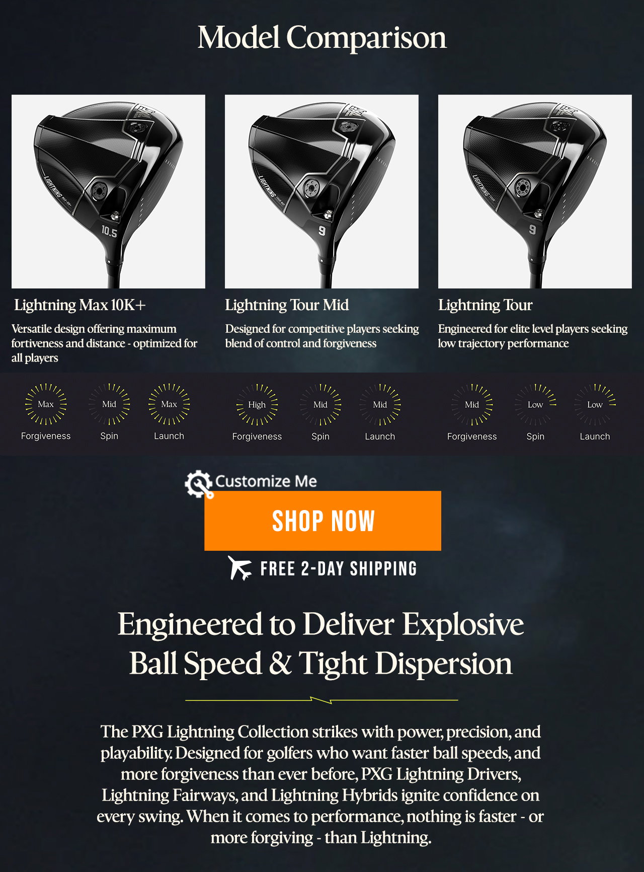 NEW | PXG Lightning Drivers