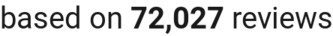 number of reviews