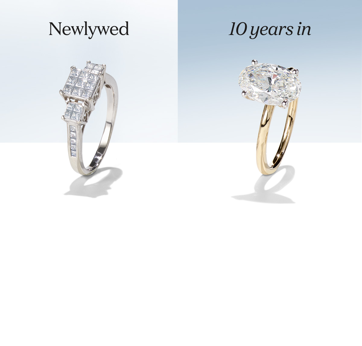 Trade-Up Program | DIAMONDS + GOLD | Turn something old into something new | Learn more