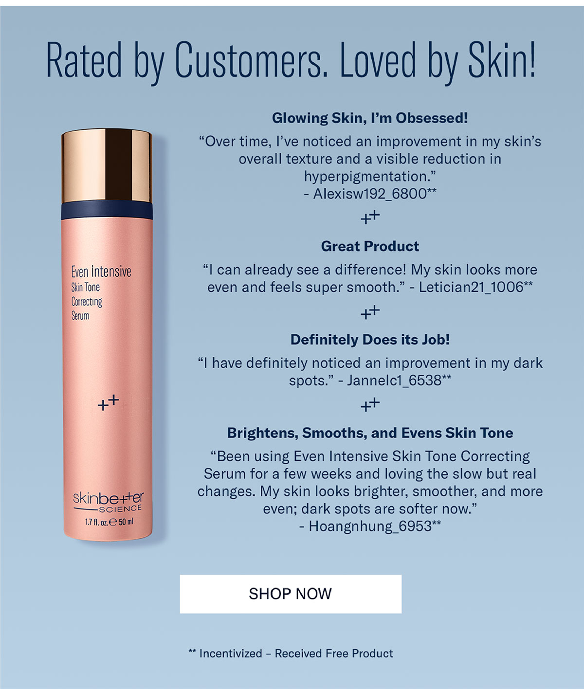 loved by skin