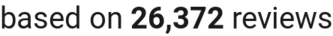 Review count