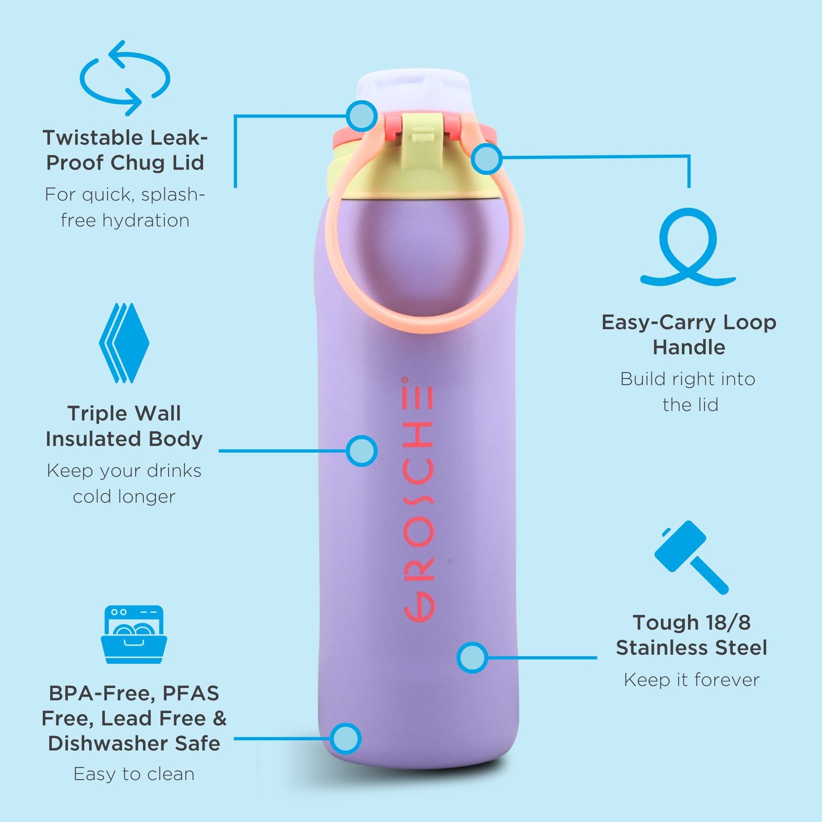 KAMLOOPS 24 OZ WATER BOTTLE