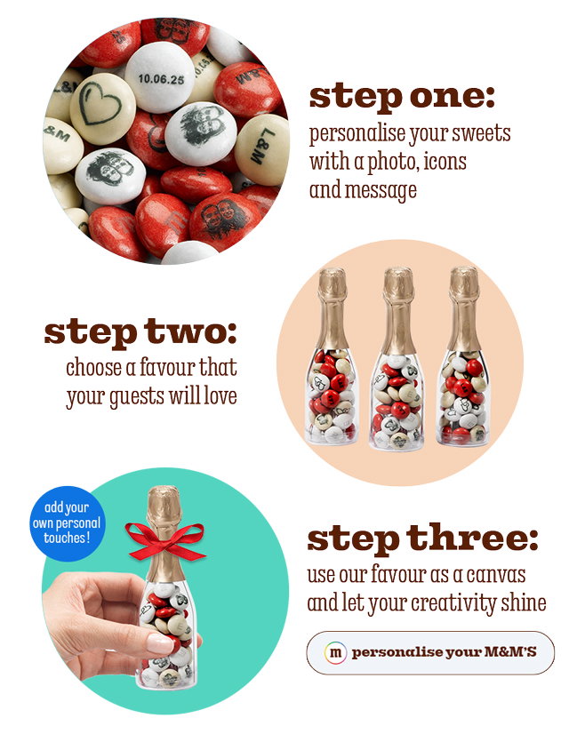 PERSONALISE YOUR M&M'S