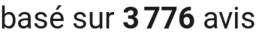 number of reviews