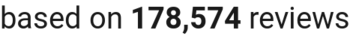 number of reviews