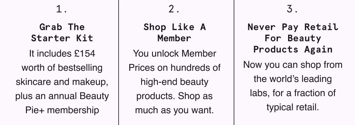 Bestsellers Starter Kit