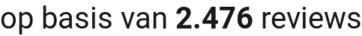 number of reviews