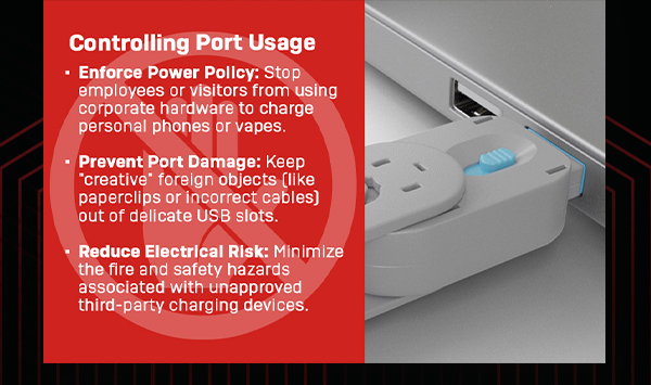 Controlling port usage. Enforce power policy: stop employees or visitors from using corporate hardware to charge personal phone or vapes. Prevent port damage: Keeo creative foreign objects (like paperclips or incorrect cables) out of delicate USB slots. Reduce electircal risk: minimize the fire and safety hazards associated with unapproved third-party charging devices