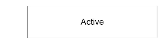 Active