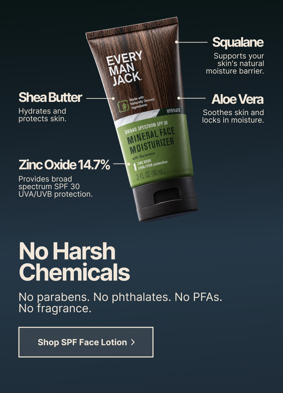 Protect Your Skin