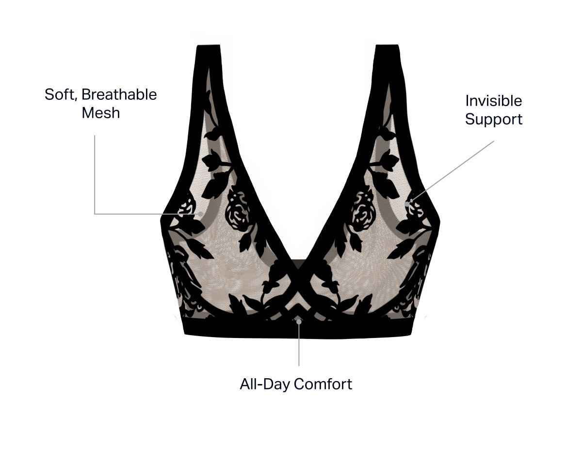 Soft, Breathable Mesh