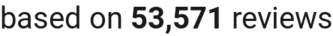number of reviews