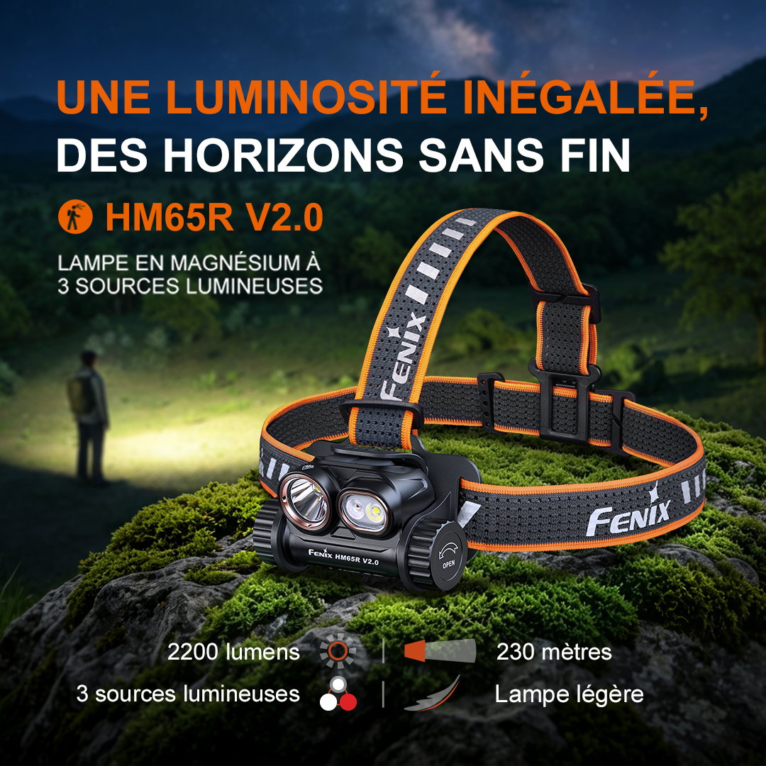 HM65R V2.0 : Lampe frontale à trois sources lumineuses